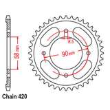 REAR-SPROCKET---36T-420P