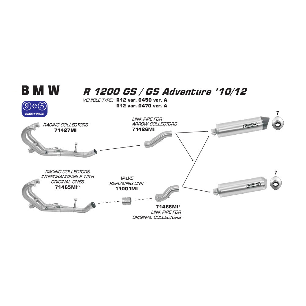 ARROW : VALVE REPLACING UNIT - BMW