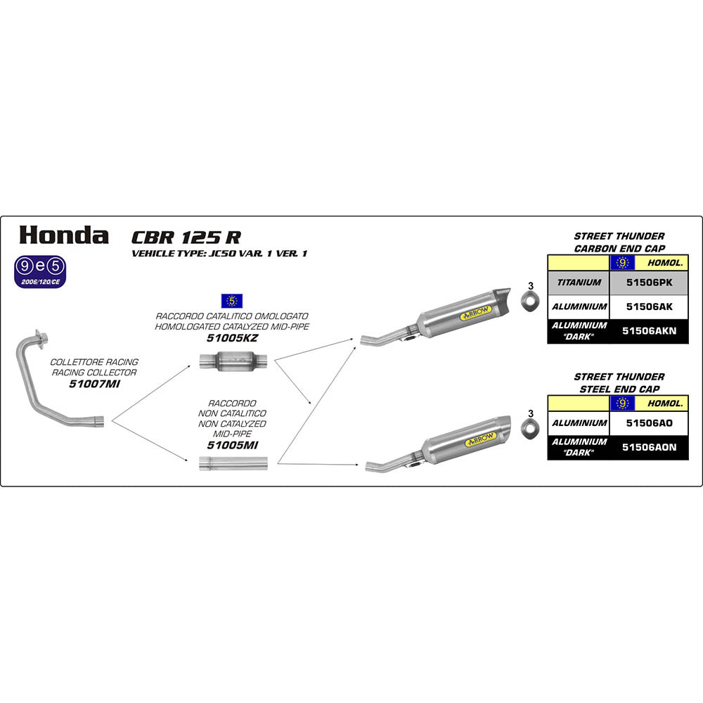 ARROW EXHAUST HONDA CBR 125 R 11-14 HOMOLOGATED ALUMINIUM DARK STREET THUNDER SLIP-ON - REQUIRES MID-PIPE