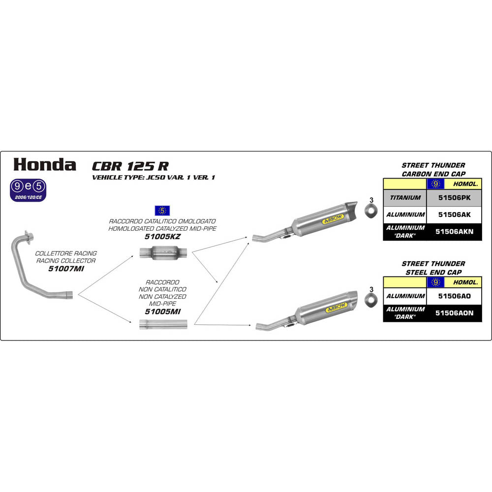 ARROW EXHAUST HONDA CBR 125 R 11-14 HOMOLOGATED ALUMINIUM STREET THUNDER SLIP-ON - REQUIRES MID-PIPE