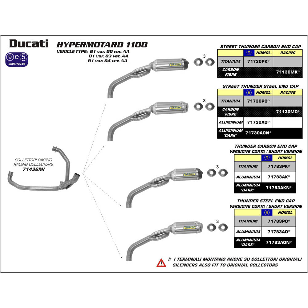 ARROW Silencer Set 71130MO THUNDER Carbon Fibre with Steel End Caps