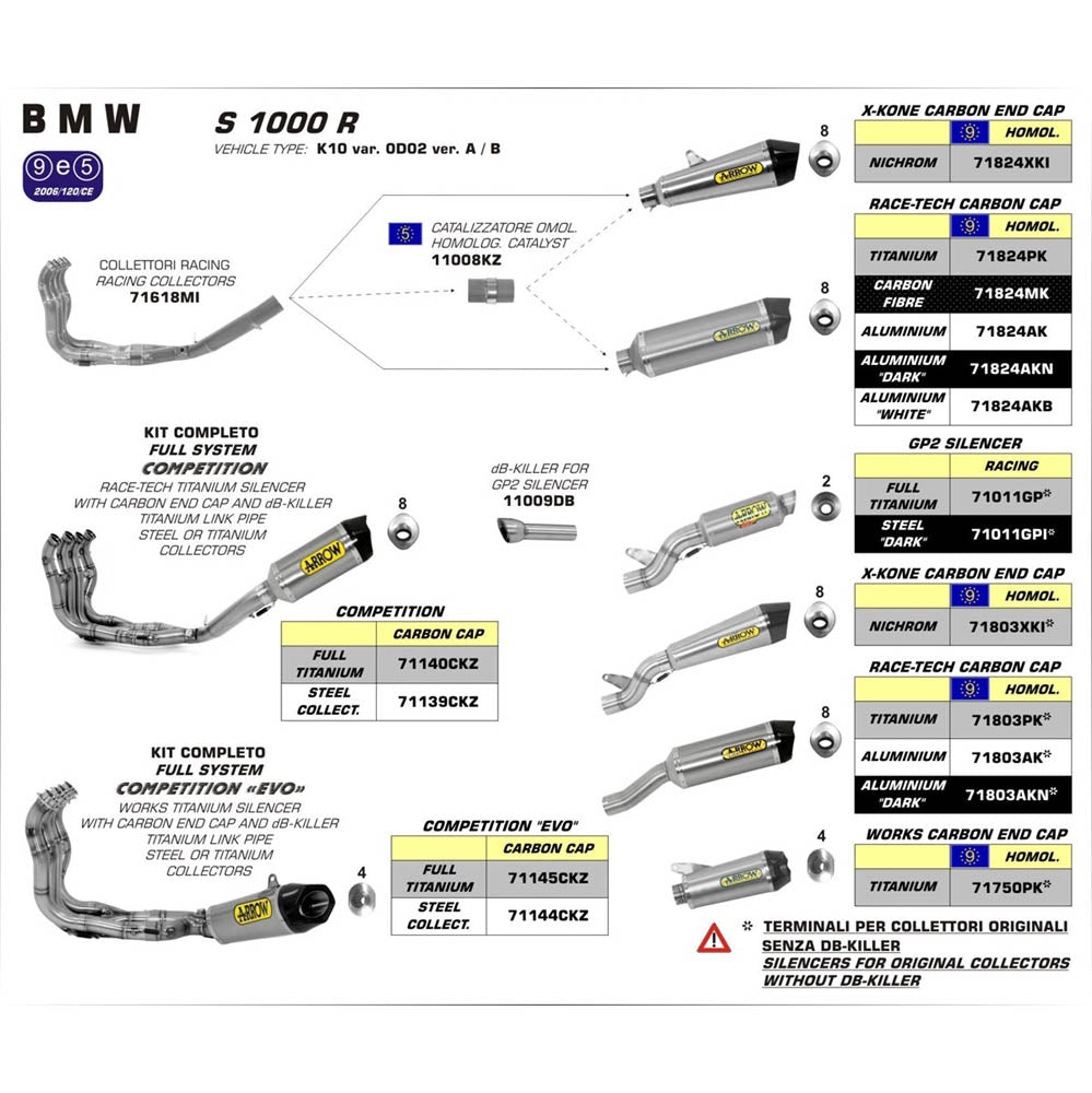 ARROW Full Race System 71144CKZ Competition EVO INOX Low with WORKS Titanium silencer