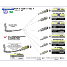 Load image into Gallery viewer, ARROW Full System 71161CKZ Competition Ti with RACE-TECH Titanium silencer