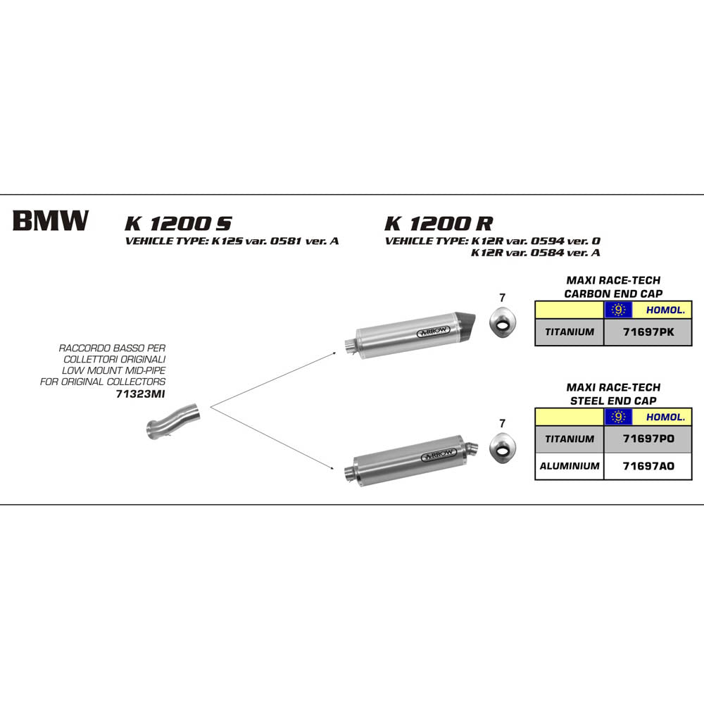 ARROW Link Pipe 71323MI :- Stainless for Maxi Race-Tech #71697 Silencer