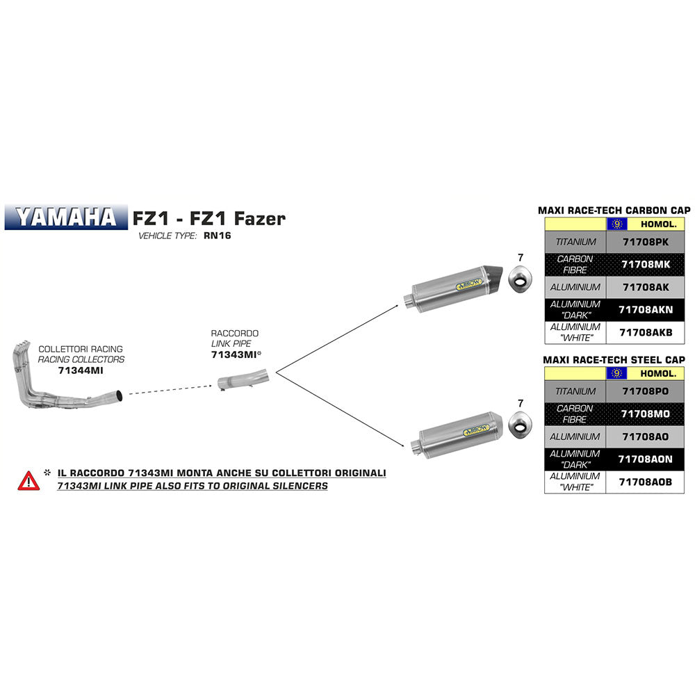 ARROW Collector Racing 4:2:1 Stainless