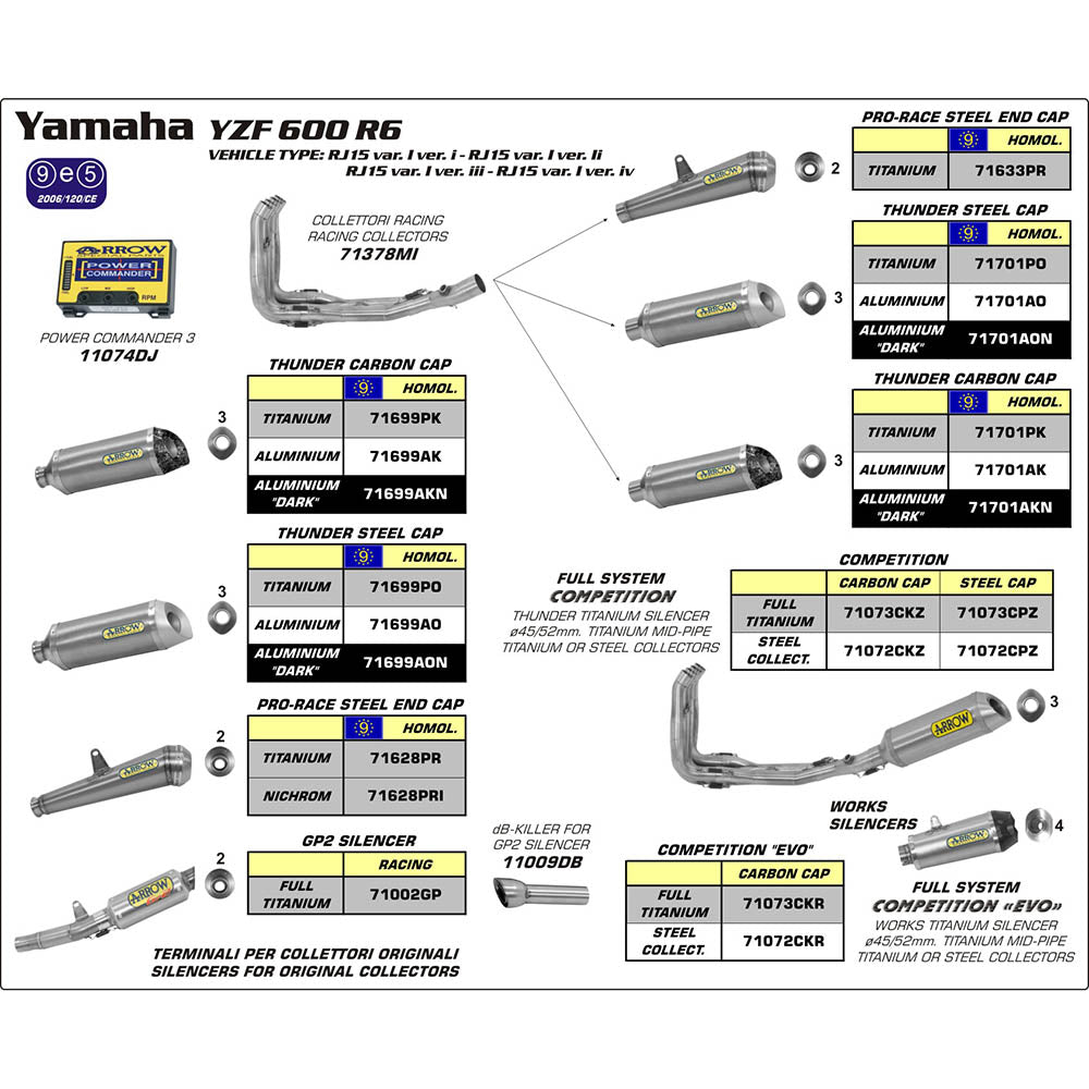 ARROW-Collector-71378MI-[RAS]:-Stainless-4:2:1-Non-Cat---YAMAHA-YZF-R6-08>11