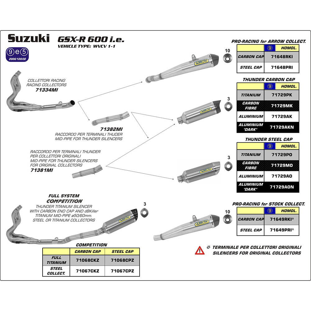 ARROW-71381MI-[RAS]:-LINK-PIPE-2-OEC-Stainless-steel---SU-GSX-R600/750-08>10