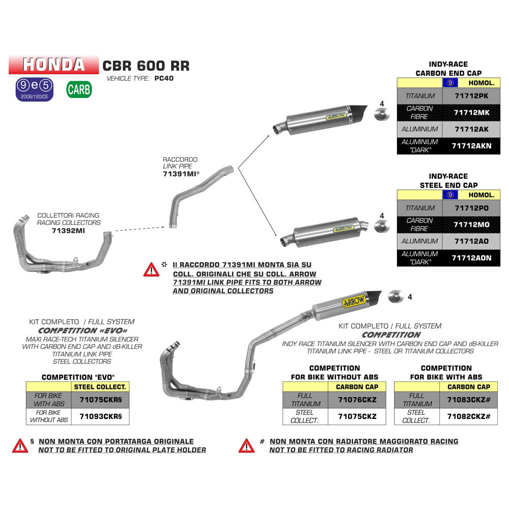ARROW Link Pipe Stainless for INDY-RACE silencers