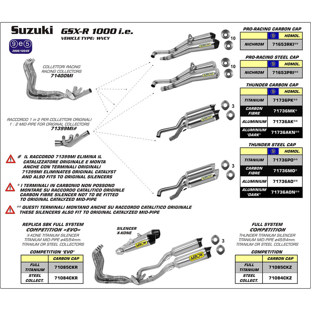 ARROW Mid-Pipe Racing 1:2 Stainless