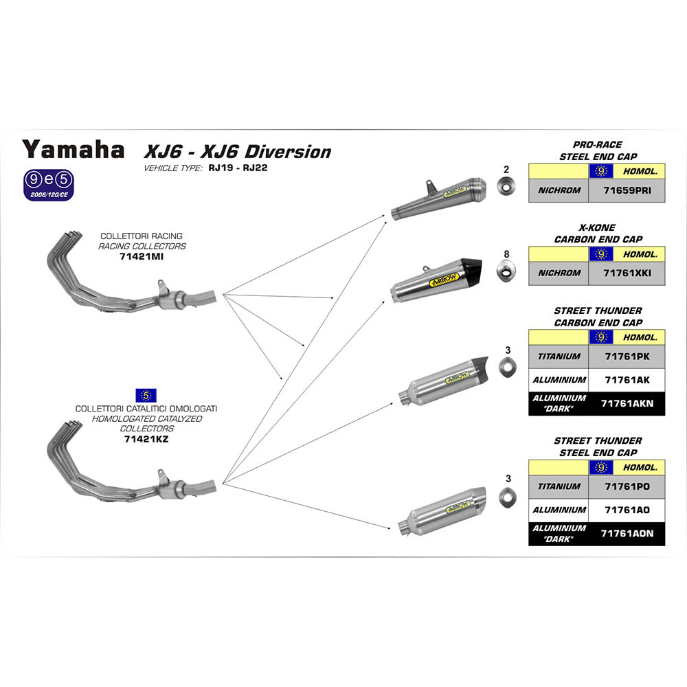 ARROW-71421MI-Collector-:--Stainless-4:2:1-Non-Cat<br>YAMAHA-XJ6N/S-Diversion