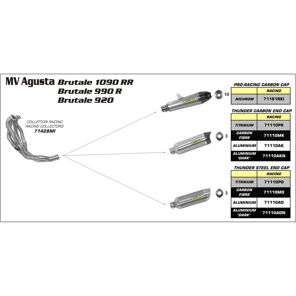 ARROW Collectors Racing 4:2:1 Stainless