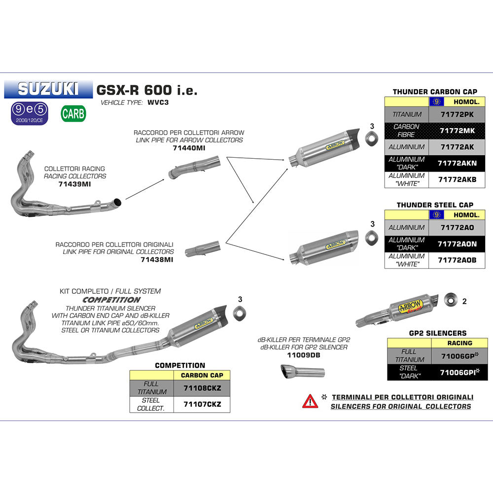 ARROW Link Pipe Stainless