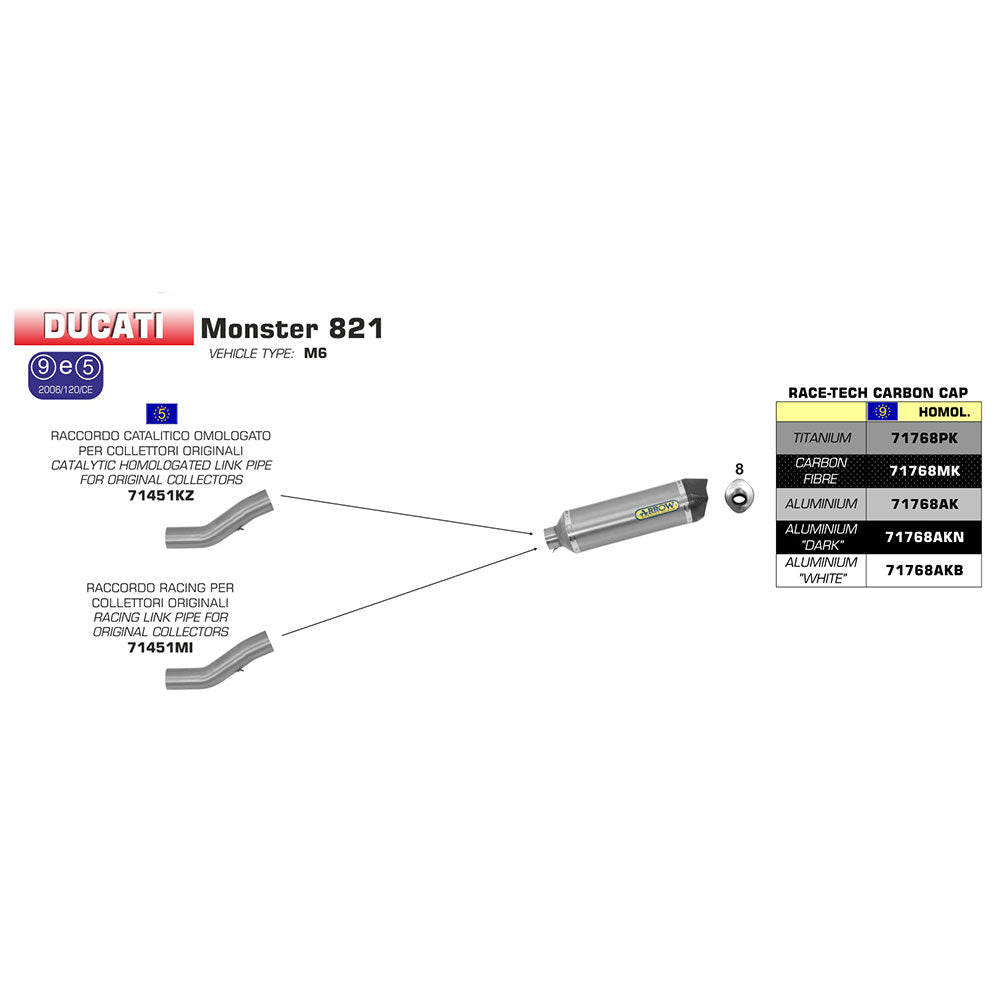 ARROW Link Pipe Stainless for Race-Tech #71768 Silencers