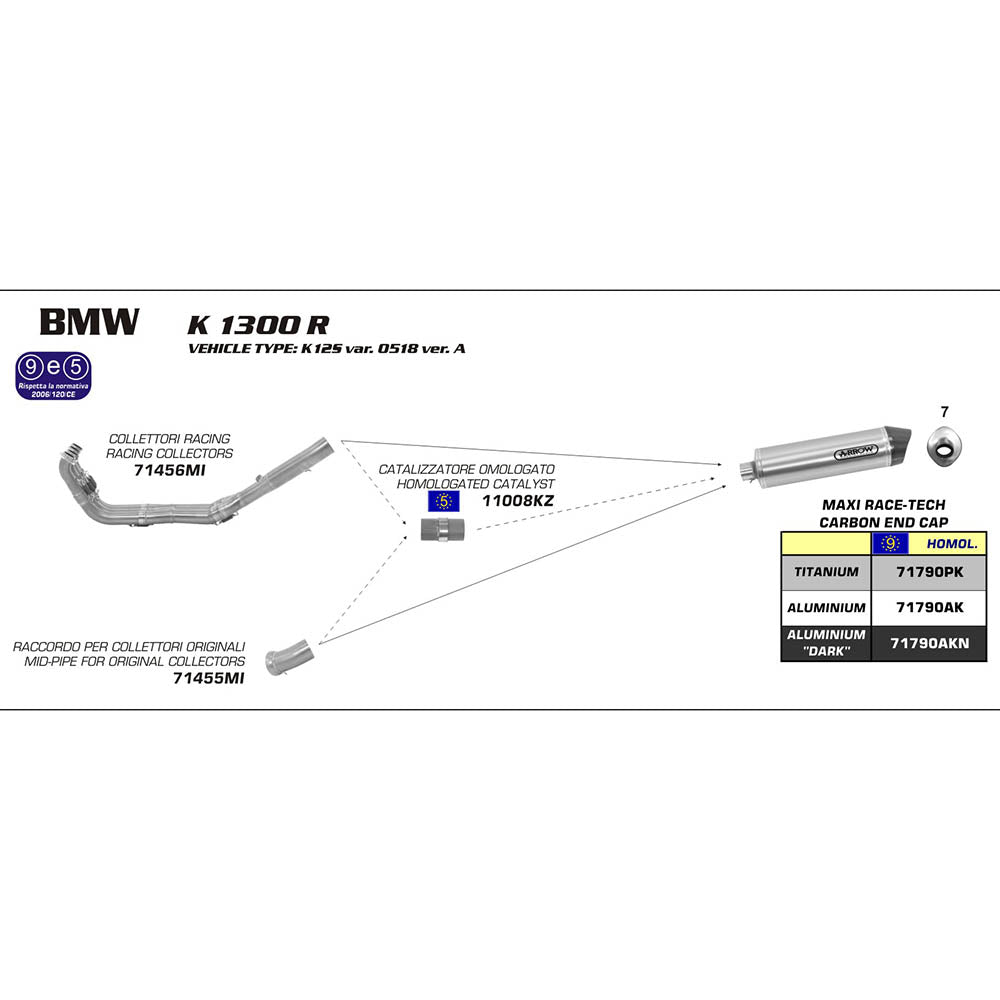 ARROW Link Pipe Stainless for Maxi Race-Tech #71790 Silencers