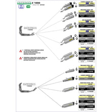 Load image into Gallery viewer, ARROW Collector Racing 4:2:2 Non Cat Stainless&lt;br&gt;KAWASAKI Z1000