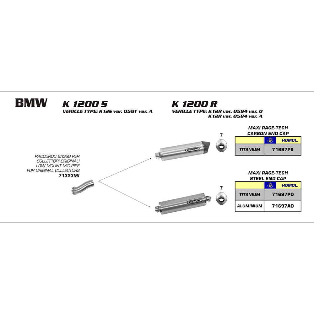 ARROW Silencer MAXI RACE-TECH Titanium with Carbon Fibre End Cap