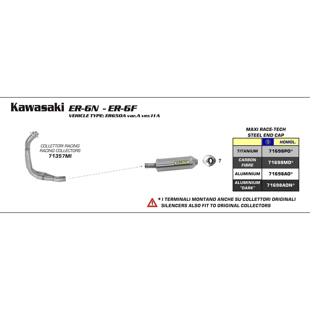 ARROW Silencer MAXI RACE-TECH Aluminium with Steel End Cap