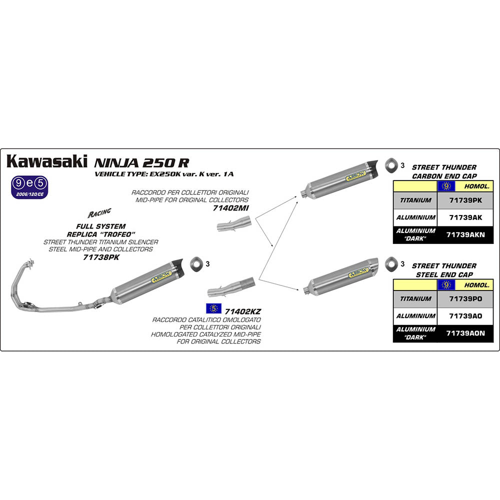 ARROW Silencer THUNDER Aluminium Dark with Steel End Cap