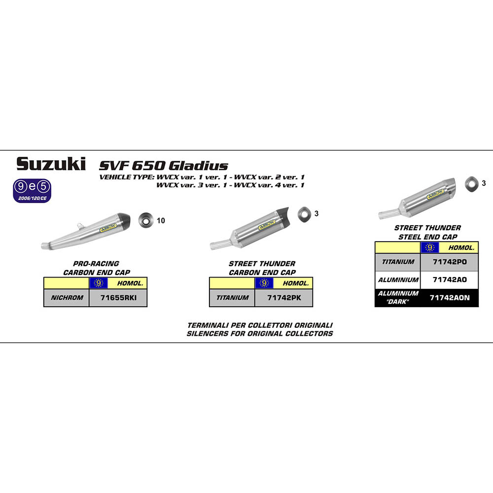 ARROW Silencer THUNDER Aluminium Silver with Steel End Cap