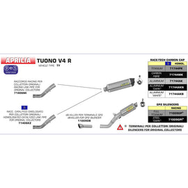 ARROW Silencer Race-TECH Titanium with Carbon Fibre End Cap