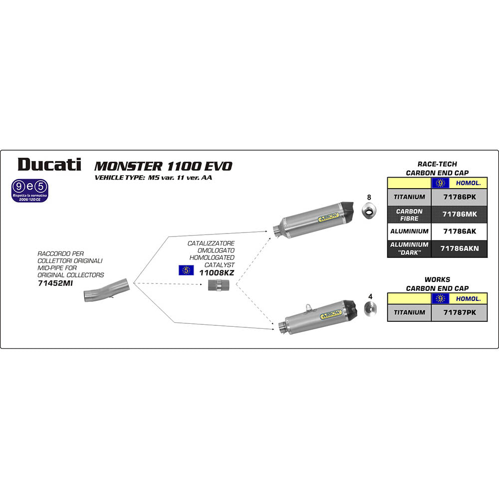 ARROW Silencer - RACE-TECH Titanium with Carbon Fibre End Cap