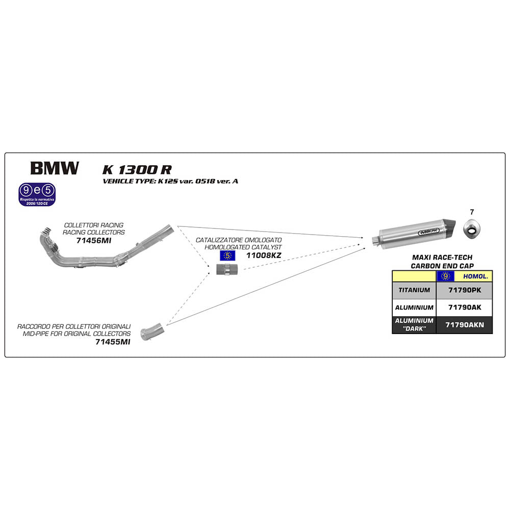 ARROW Silencer - MAXI RACE-TECH Titanium with Carbon Fibre End Cap