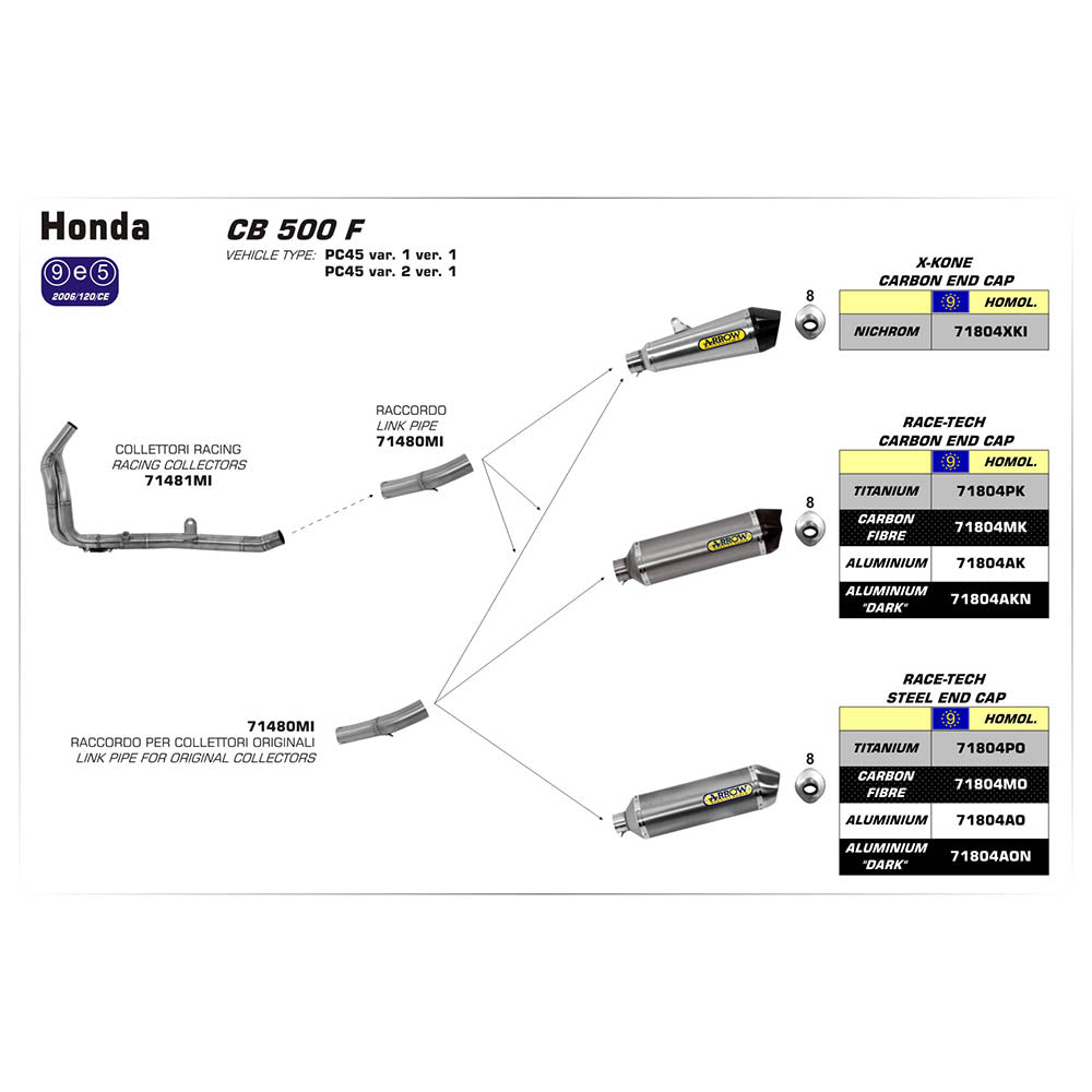 ARROW Silencer - RACE-TECH Carbon Fibre with Carbon Fibre End Cap