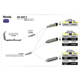 ARROW Silencer - RACE-TECH Titanium with Steel End Cap