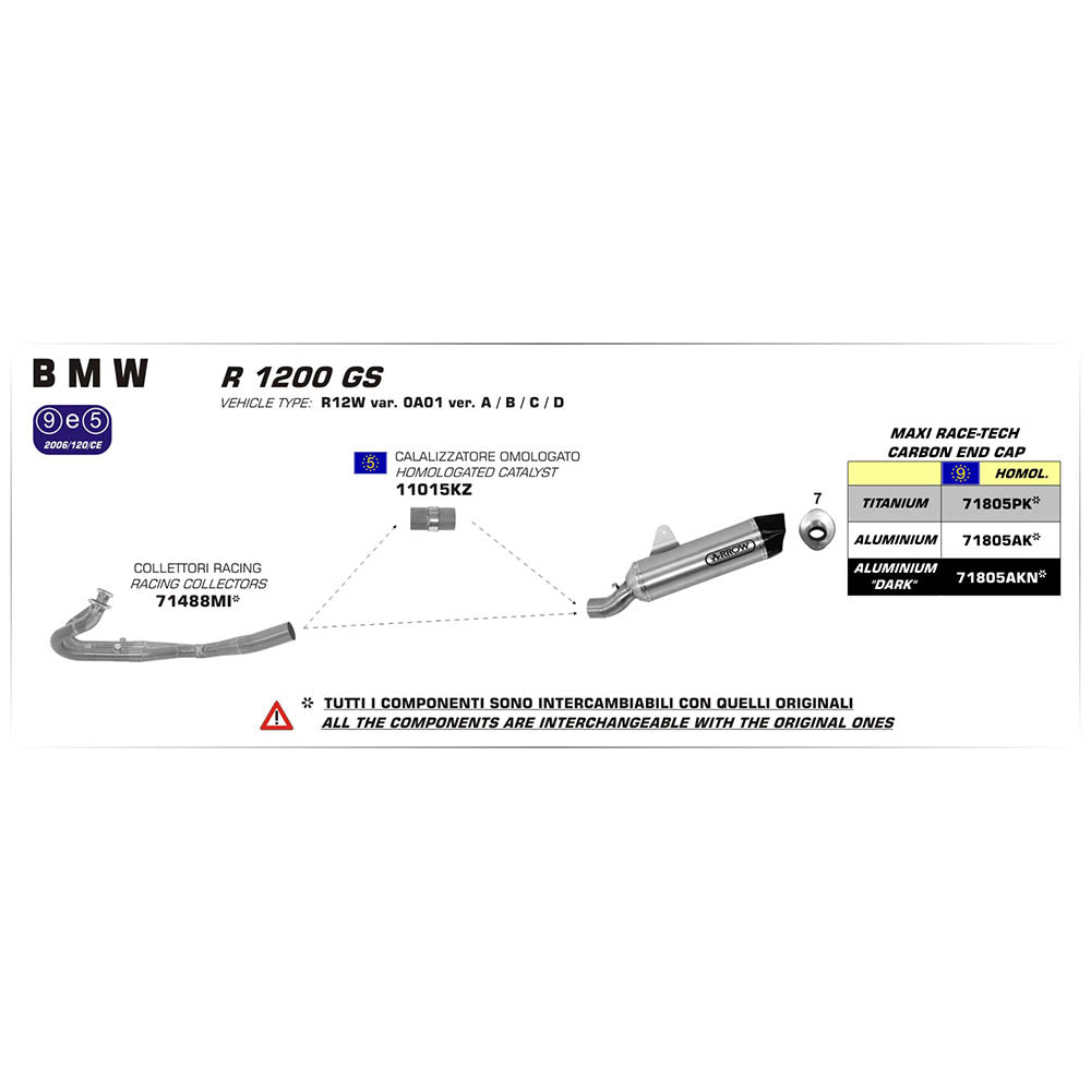 ARROW Silencer MAXI RACE-TECH Titanium with Carbon Fibre End Cap