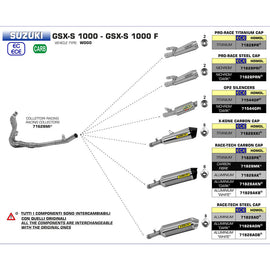 ARROW Silencer Race-TECH Aluminium Dark with Carbon Fibre End Cap