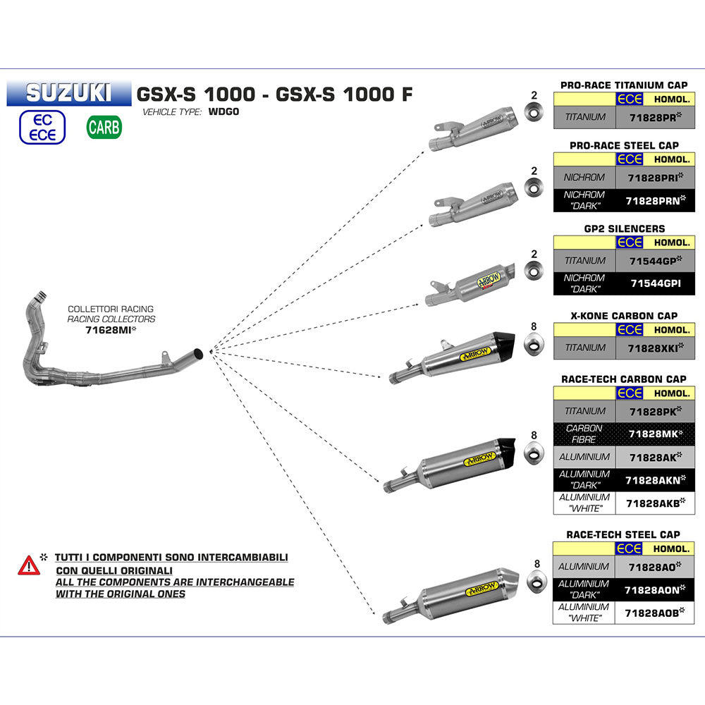 ARROW Silencer PRO-RACE Nichrom with Steel End Cap