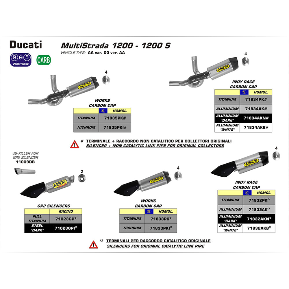 ARROW Silencer INDY-RACE Aluminium Dark with Carbon Fibre End Cap