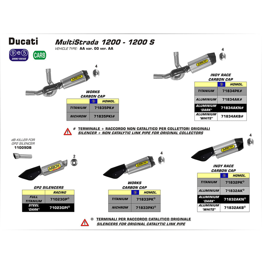 ARROW Silencer INDY-RACE Aluminium with Carbon Fibre End Cap