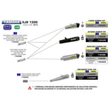 ARROW Silencer PRO-RACING Nichrom with Steel End Cap