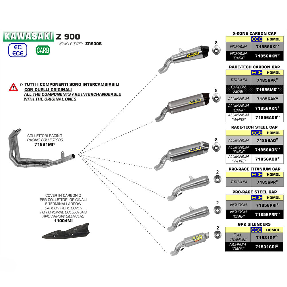 ARROW Silencer Race-TECH Aluminium Silver with Steel End Cap