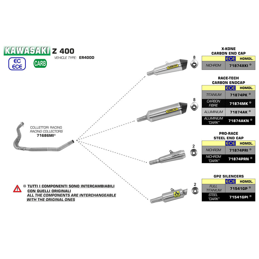 ARROW Silencer PRO-RACE Nichrom Dark with Steel End Cap