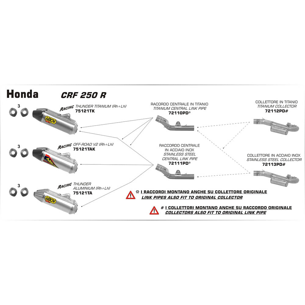 ARROW Link Pipe - Racing 1:2 Titanium HONDA