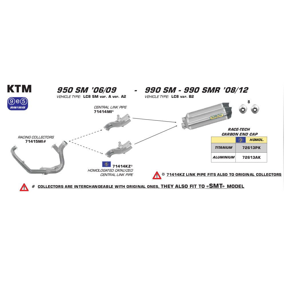 ARROW Silencer Set - RACE-TECH Aluminium Silver with Carbon Fibre End Cap