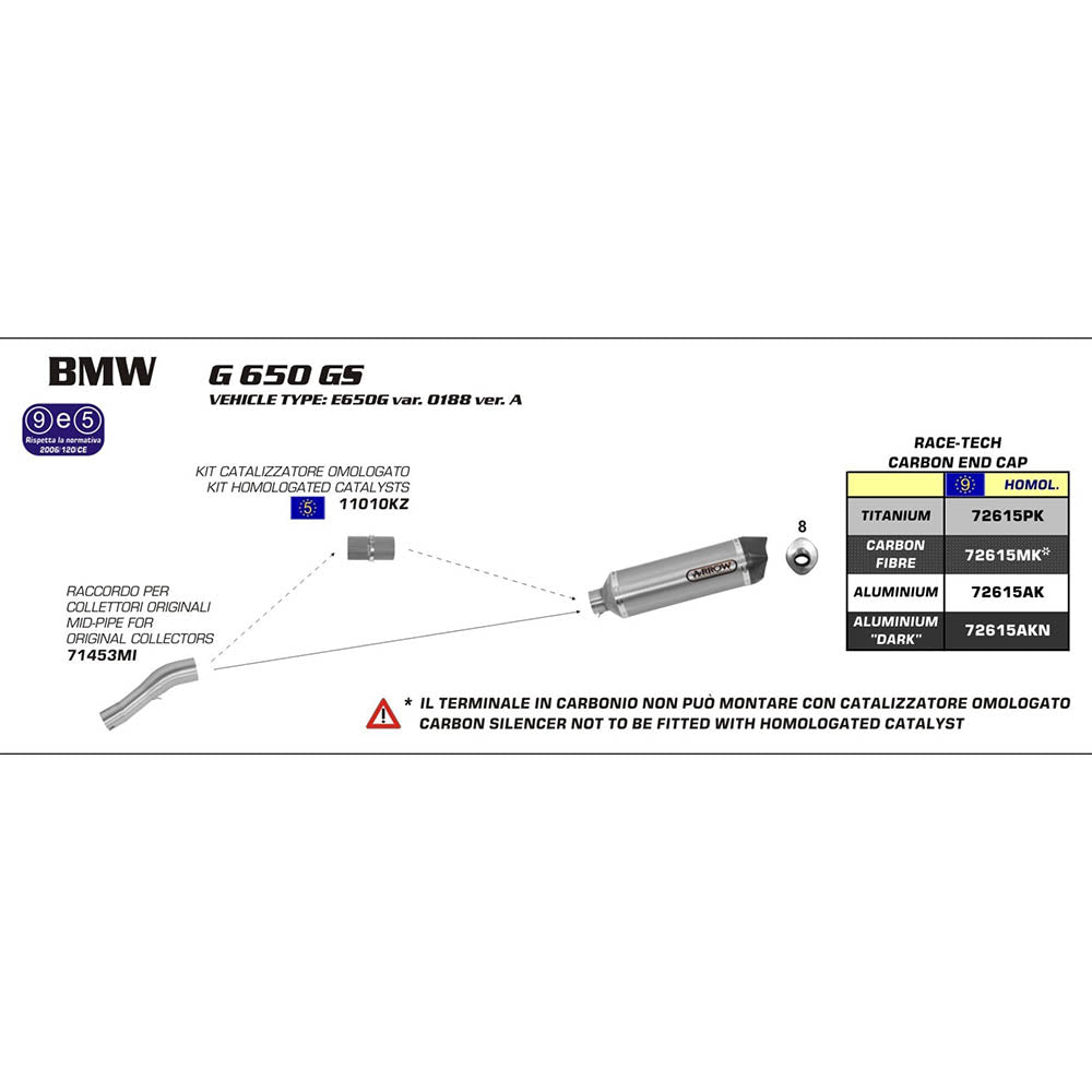 ARROW Silencer - RACE-TECH Aluminium Dark with Carbon Fibre End Cap