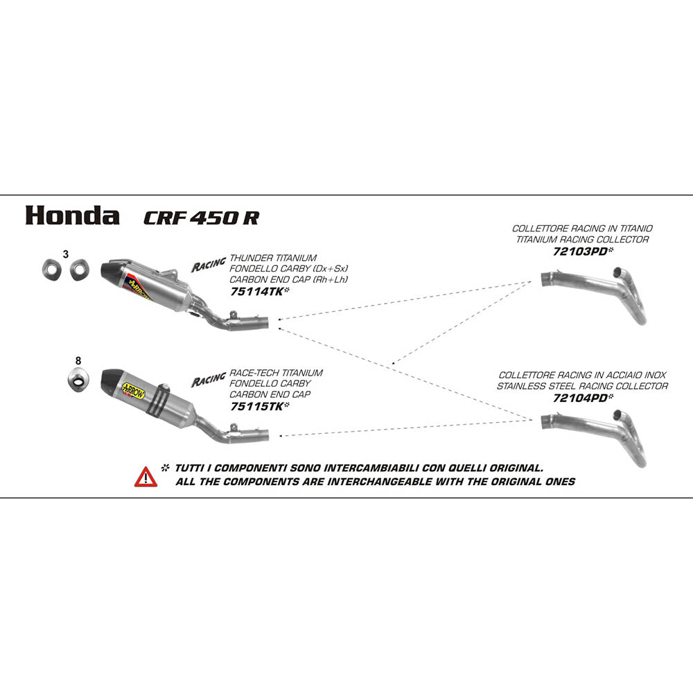 ARROW Silencer - Thunder Titanium with Carbon Fibre End Cap