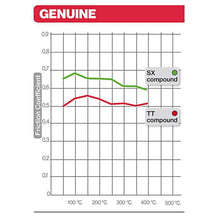 Load image into Gallery viewer, Brembo B-07BB3793 Genuine (93) Sintered Front Brake Pad (07BB37.93)